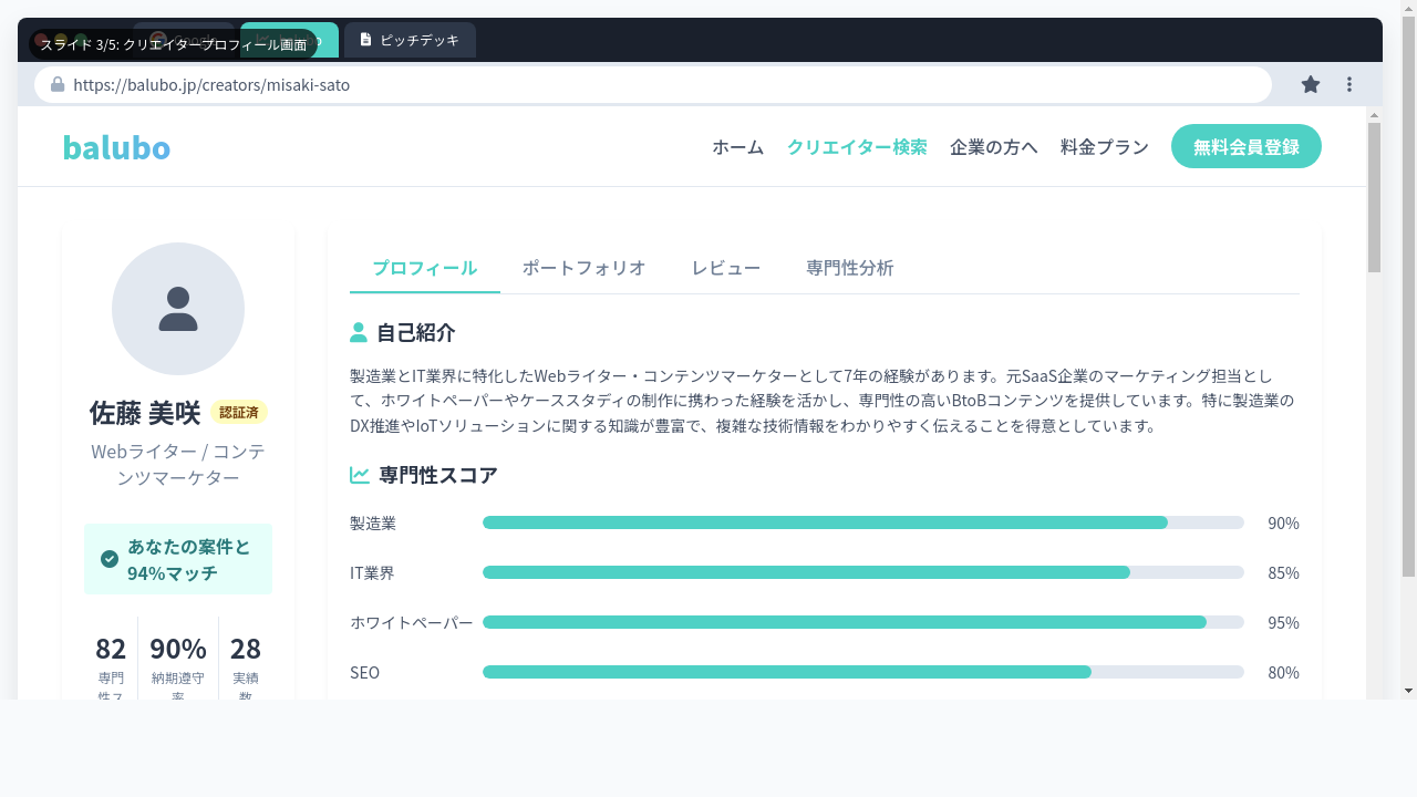 baluboクリエイタープロフィール画面のイメージ